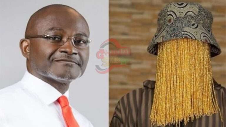 Kennedy Agyapong vs. Anas Aremeyaw